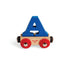 Rail Name Letters and Numbers - A
